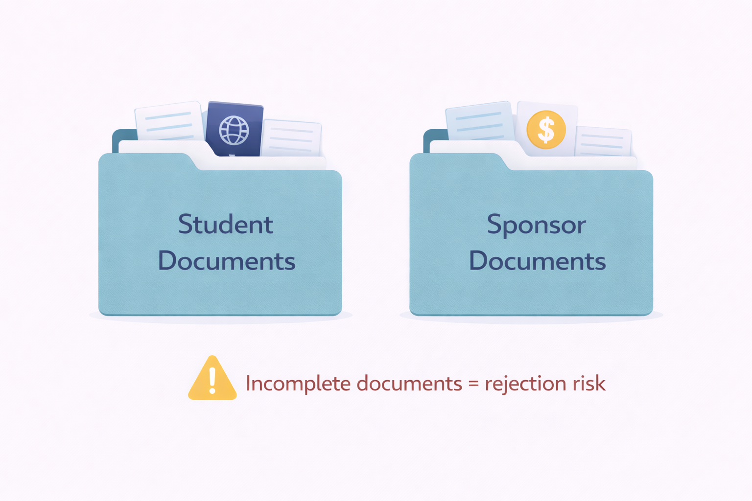 Documents required for NRI quota MBBS admission showing student documents and sponsor documents with warning about incomplete documents